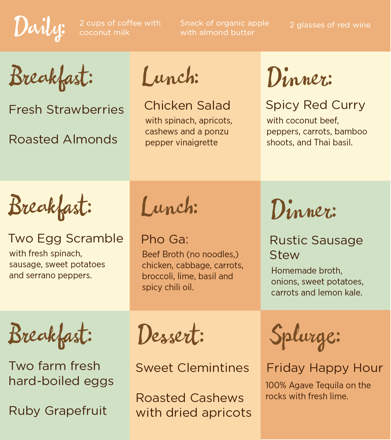 Paleo Diet Meal Plan for Weight Loss